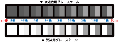 assessment_1.jpgのサムネール画像