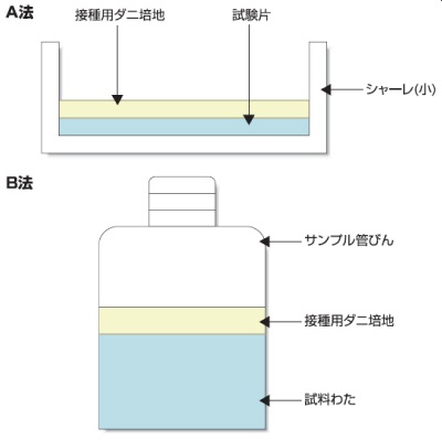 mite_control.3.jpg