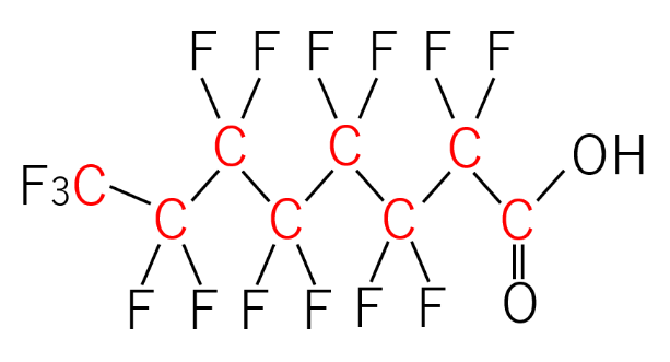 PFOAの構造式