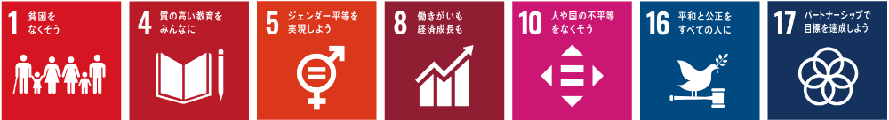 SDGsアイコン