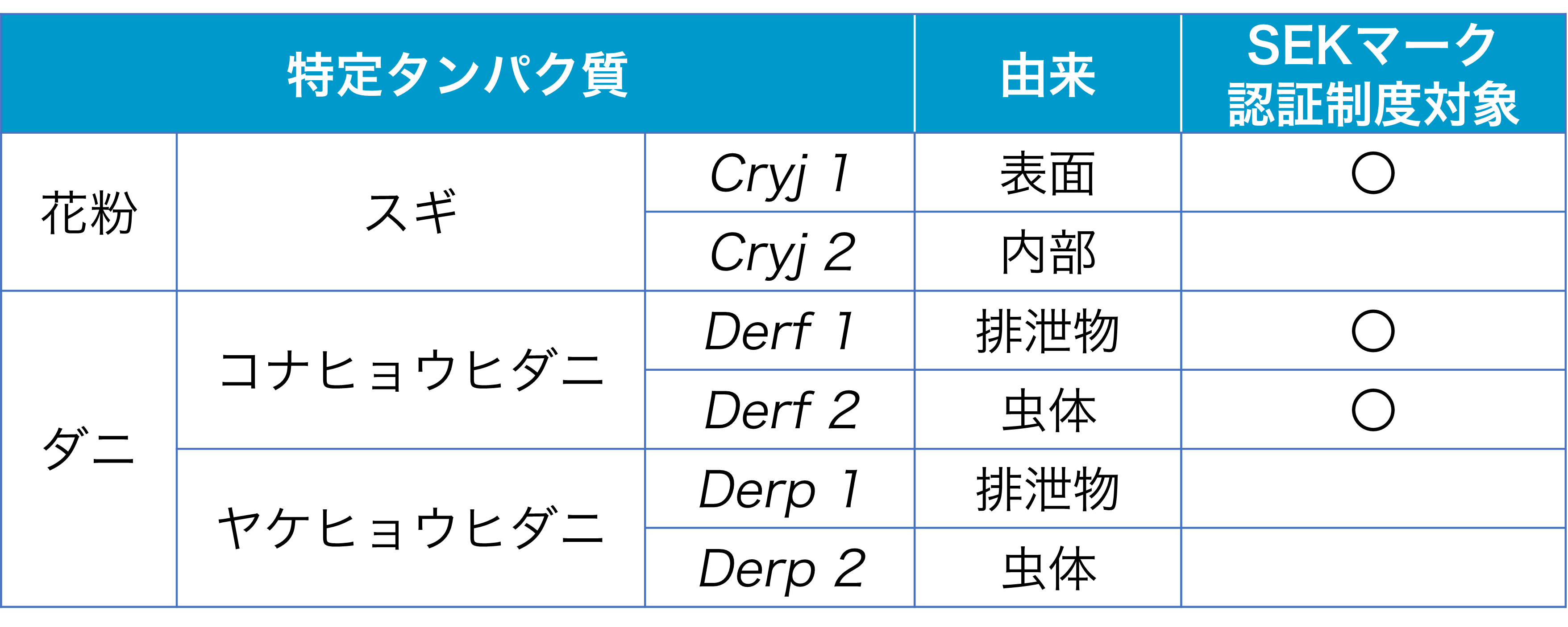 【国産良品】粉末活性炭10kg 品質試験成績表付属 Amazon.co.jp: 【国産良品】粉末活性炭10kg 品質試験成績表付属