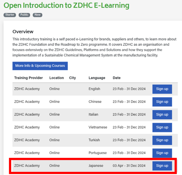 ZDHCの全体像及び各種プログラム・取り組みの概要を纏めた自己学習型の「Open Introduction to ZDHC E-Learning